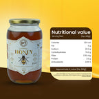 Nutritional Value - Organic Honey
