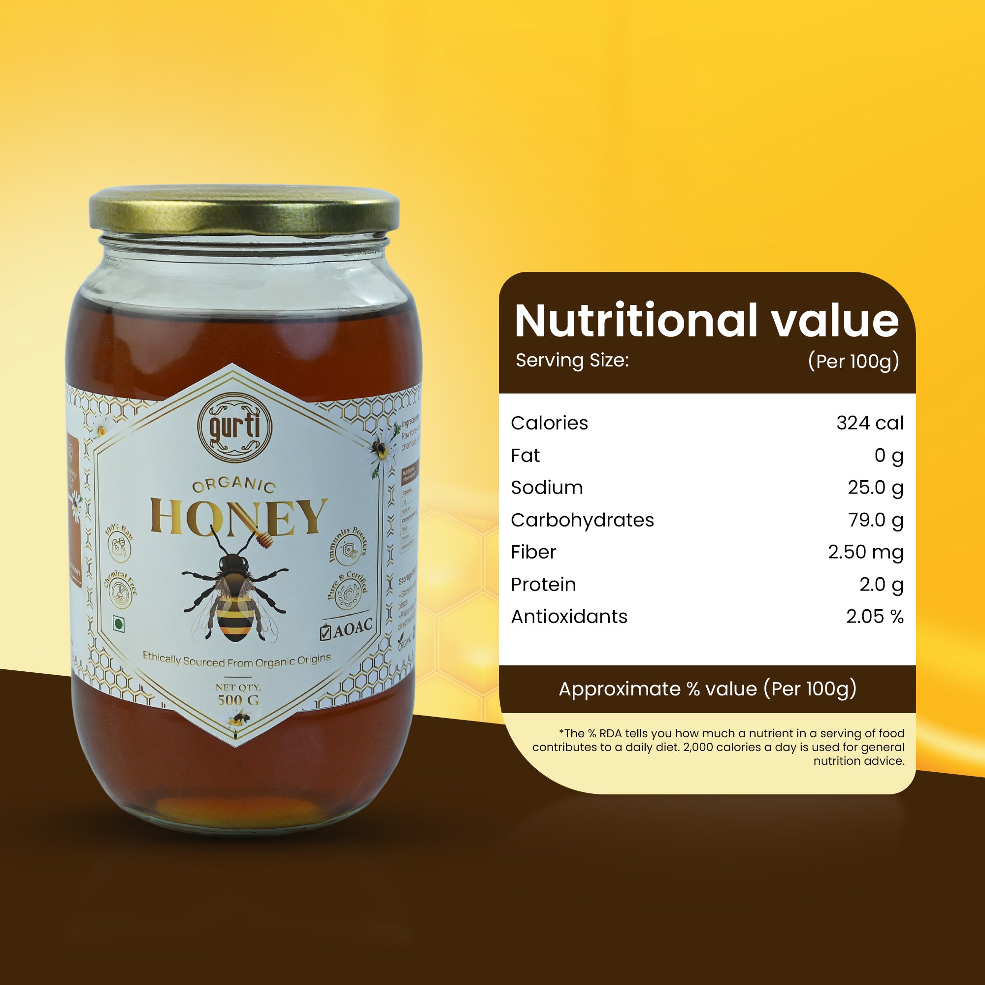 Nutritional Value - Organic Honey