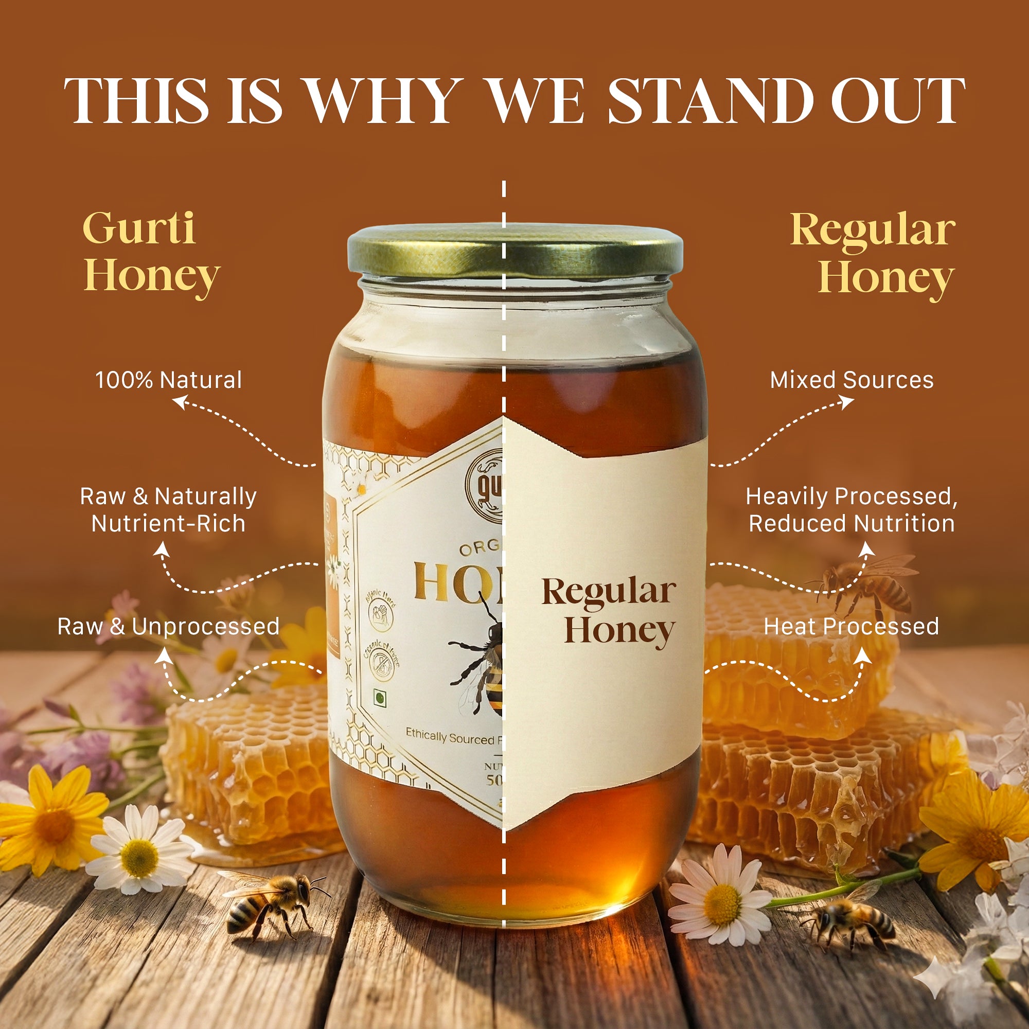 Organic Honey